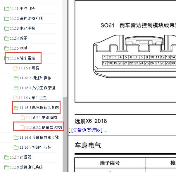 2018-2020年吉利远景SUV雷达针脚定义