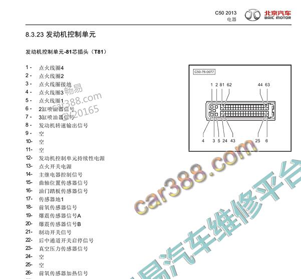 2013年北京汽车C50 发动机针脚定义