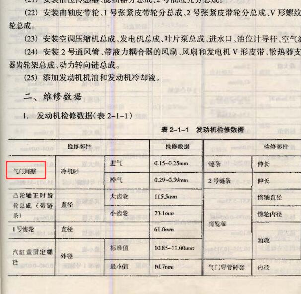 2006年丰田普拉多气门间隙资料