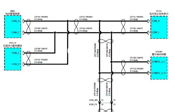 2021年高合HiPhi X网络通讯电路图