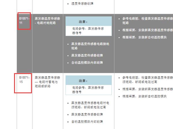 2013年路虎神行者2空调系统B1B71故障码诊断资料