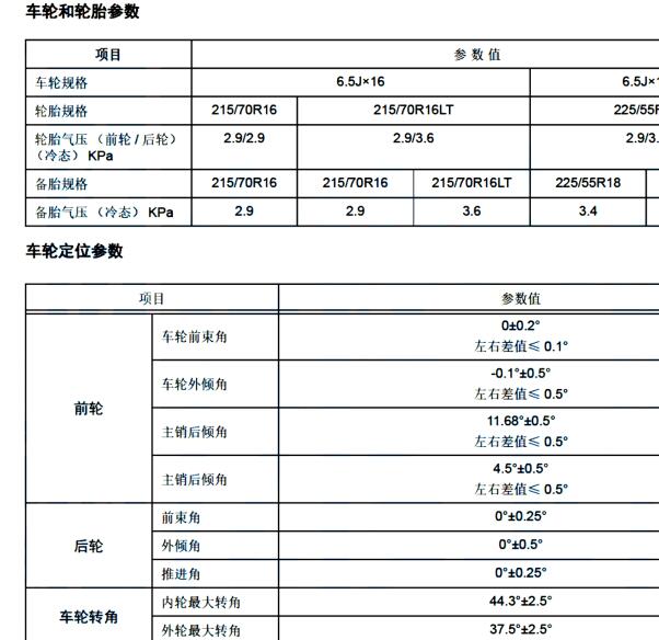 2022年大通G10车轮定位数据