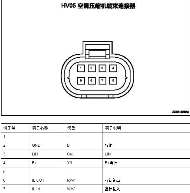 2023年吉利帝豪EV PRO空调压缩机针脚资料