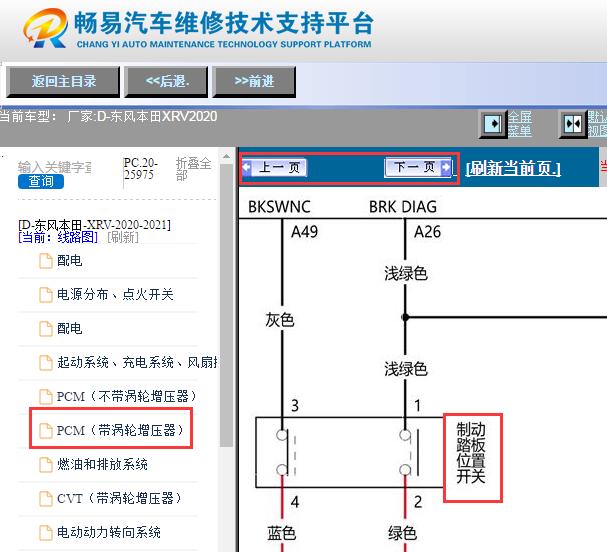 2020年东风本田XRV刹车灯开关电路图