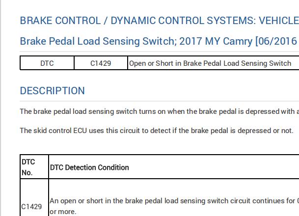 2017年丰田凯美瑞C1429故障码诊断资料
