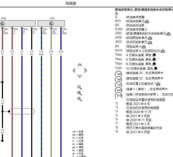 2024年奥迪A6L燃油系统电路图和继电器位置