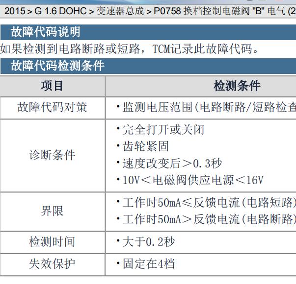 2015年起亚K3 P0758故障码维修手册