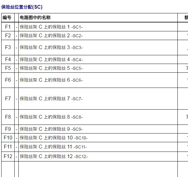 2017年大众速腾保险说明资料
