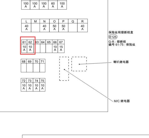 2022年日产轩逸61和62号保险位置