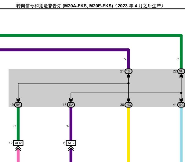 2023年丰田凌尚转向灯电路图