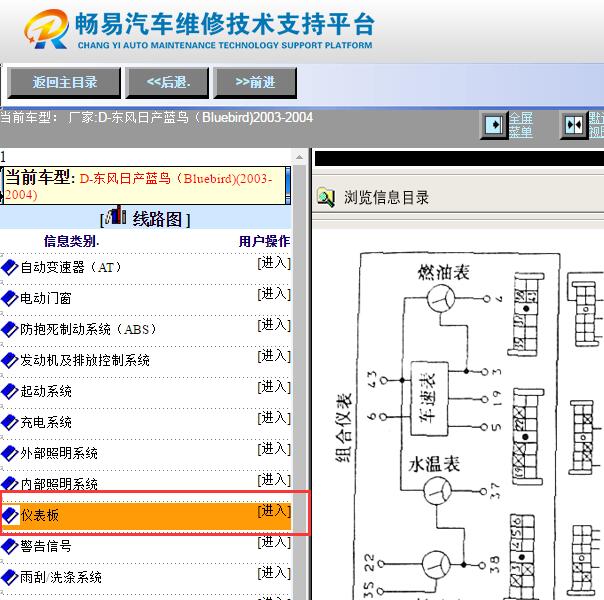 2003-2004年东风日产蓝鸟仪表电路图