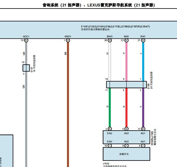 2024年雷克萨斯GX550h音响电路图和针脚