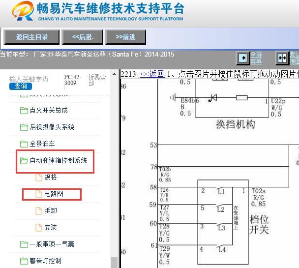 2014-2015年华泰圣达菲档位开关电路图