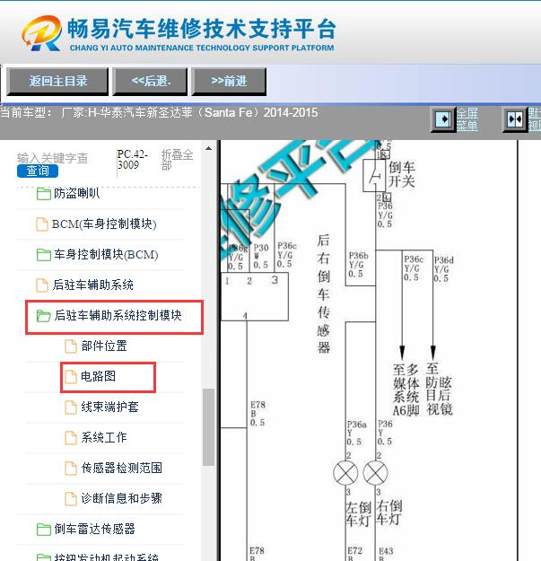 2014-2015年华泰圣达菲倒车灯电路图