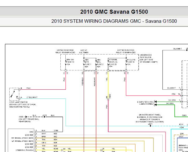 2010年GMC SAVANA网络通讯和ABS电路图