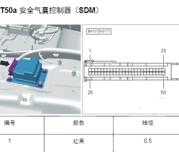 2024年北京汽车BJ40安全气囊针脚和说明资料