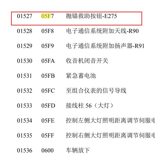 大众奥迪故障代码说明资料.