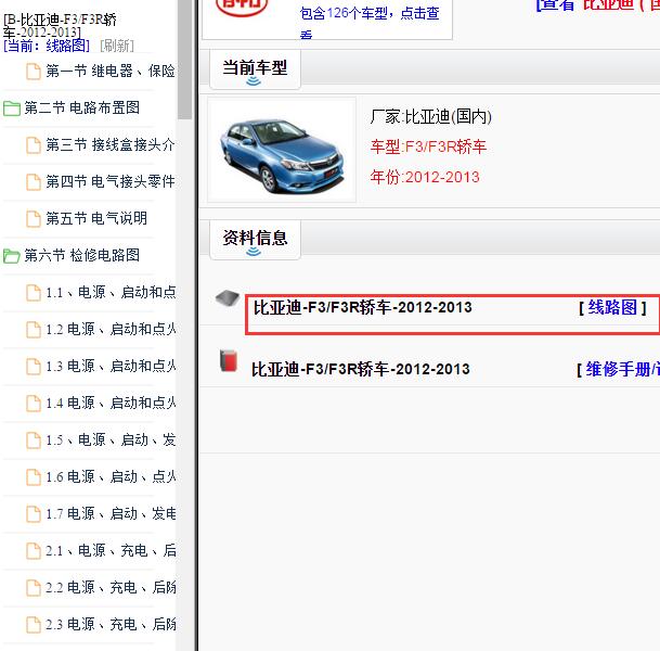 2012-2013年比亚迪F3全车电路图
