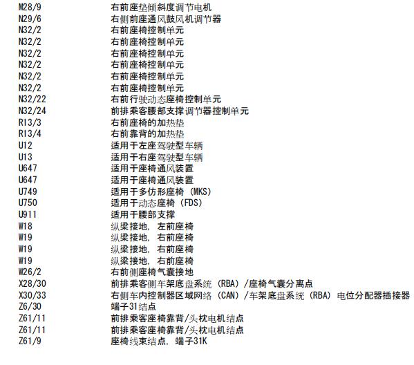 2010年奔驰S300腰部支撑控制电路图