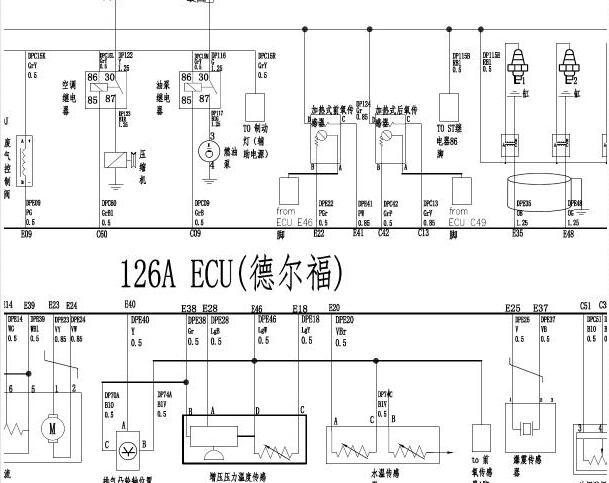 2018年东风风光580 SFG18发动机电路图