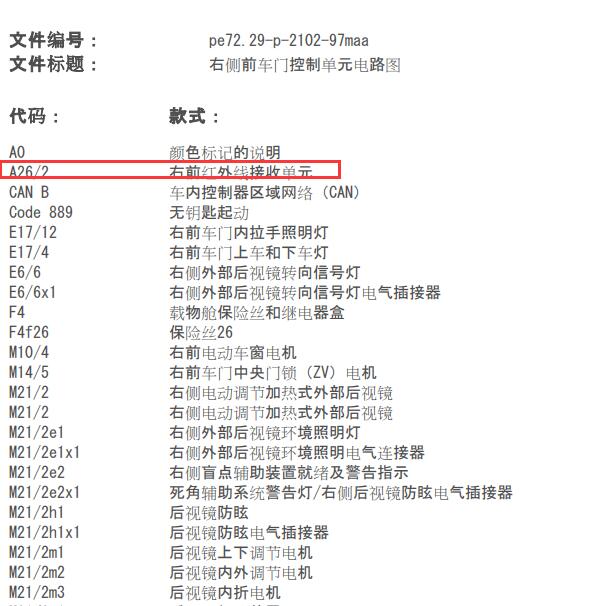2008年奔驰GL450遥控接收器电路图.