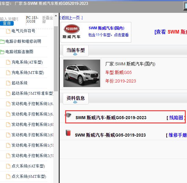 2019-2023年SWM 斯威汽车-斯威G05 电路图