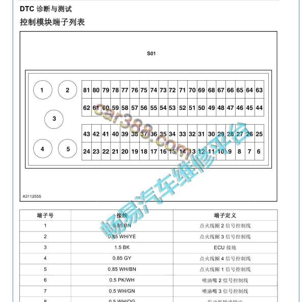2020年长安长安神骐T20L DAM15L发动机针脚