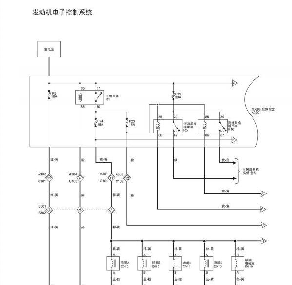 2020年福田拓路者发动机电路图