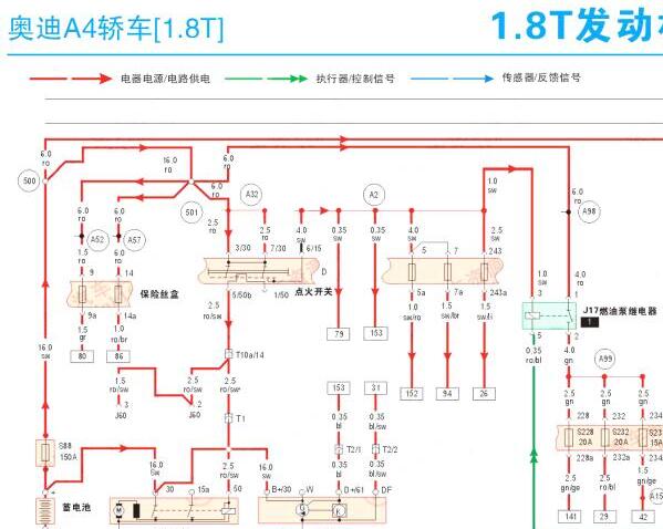2008年奥迪A4 1.8 发动机电路图