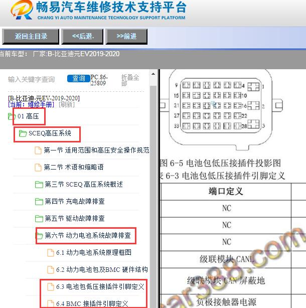 2020年比亚迪元EV电池包低压插头针脚