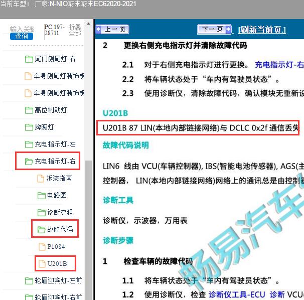 2020年蔚来汽车蔚来EC6 U201B87故障码维修手册