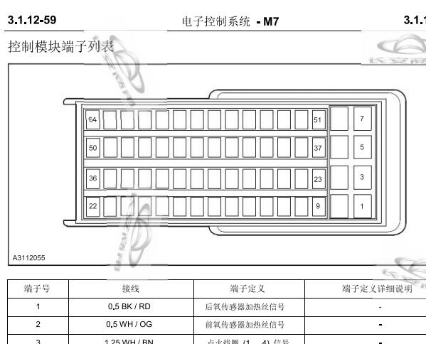 长安汽车长安之星2 发动机针脚