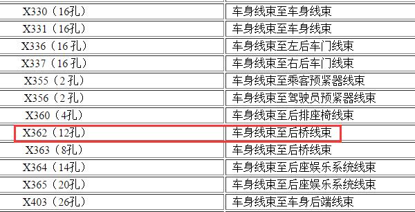 2012年别克林荫大道X362插头位置