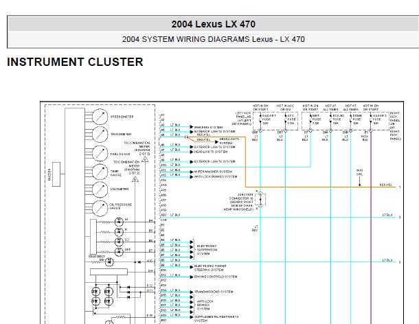 2004年雷克萨斯LX470仪表电路图和针脚资料
