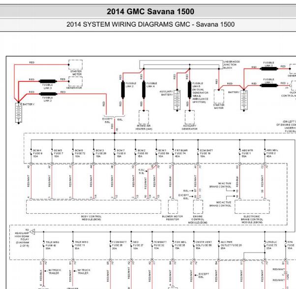 2014年GMC SAVANA保险电路图