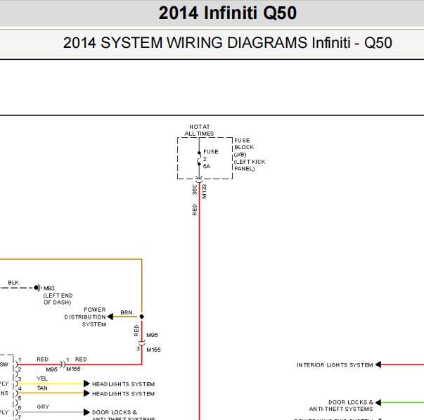 2014年英菲尼迪Q50 BCM和网络电路图