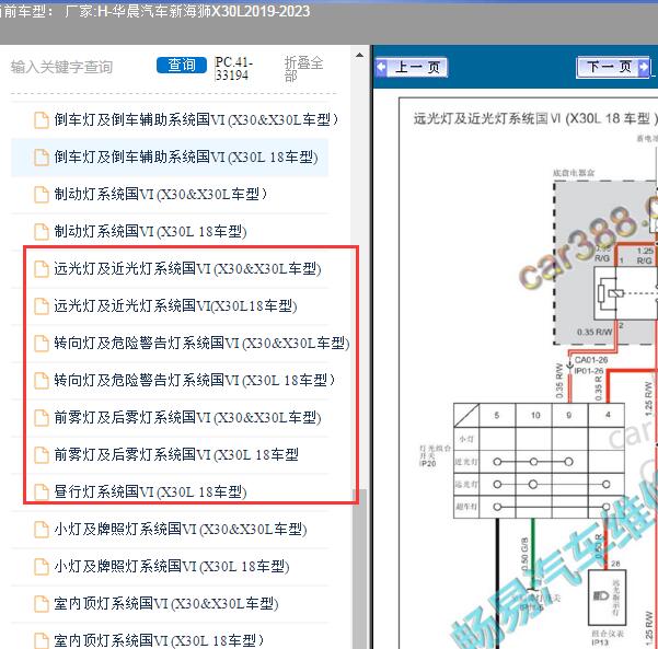2019-2023年华晨汽车-新海狮X30L 灯光电路图