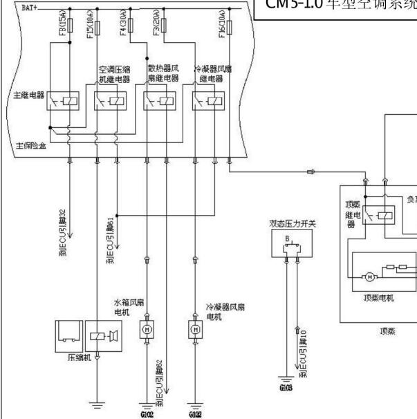 长安之星空调风扇电路图.