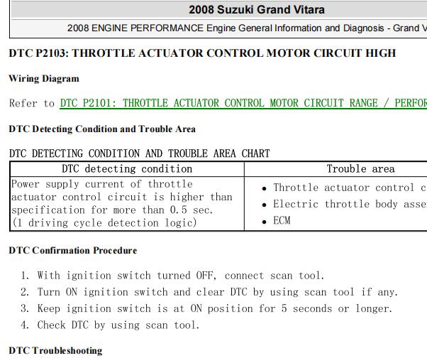 2008年铃木超级维特拉P2103故障码维修手册