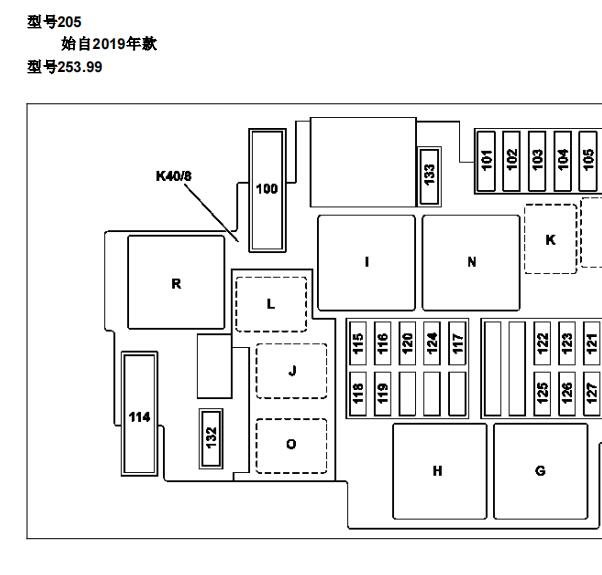 2019年奔驰C260保险丝和继电器位置