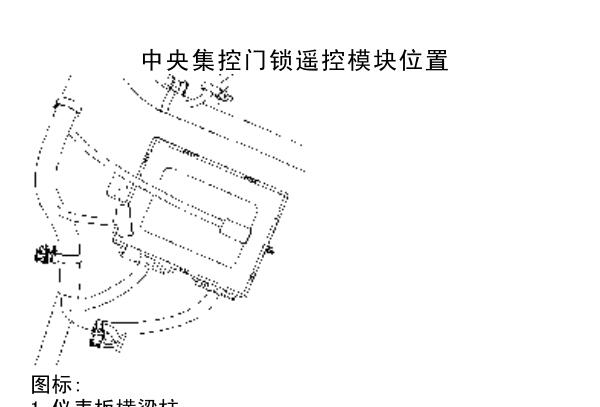 2017年东风风光S370遥控接收器位置资料