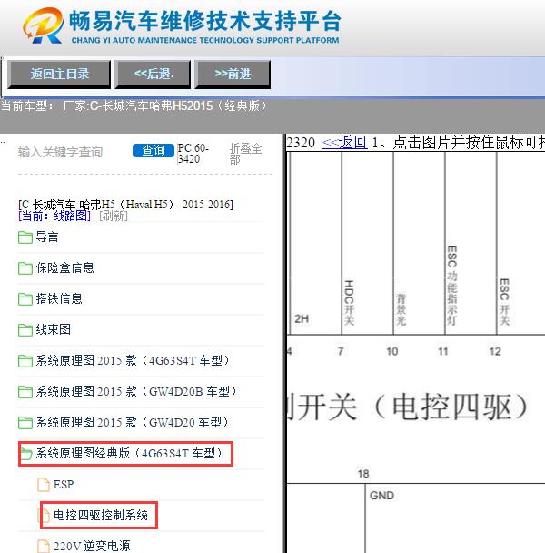 2015年长城哈弗H5四驱电路图