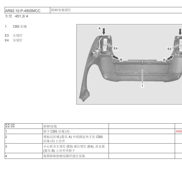 2013年奔驰Fortwo Coupe 后尾灯拆装资料