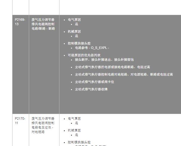 2018年路虎发现神行废气压力调节排气电磁阀故障诊断资料
