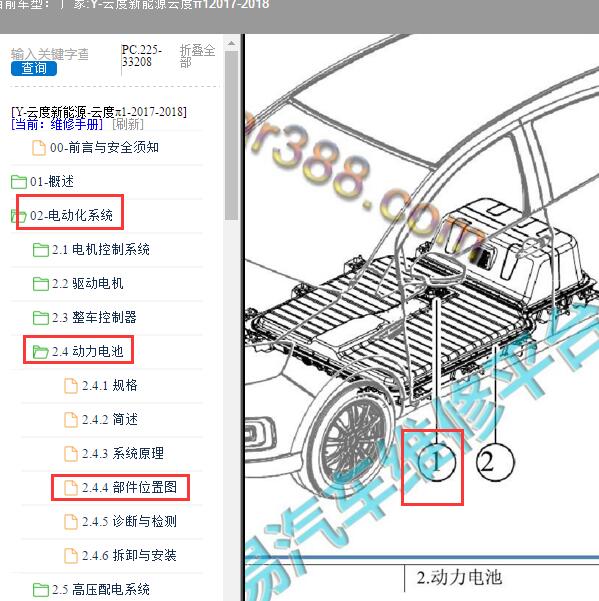 2017-2018年云度新能源-云度π1 维修开关位置