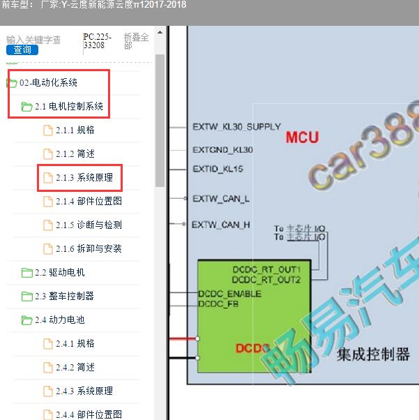 2017-2018年云度新能源-云度π1 电池包电路图
