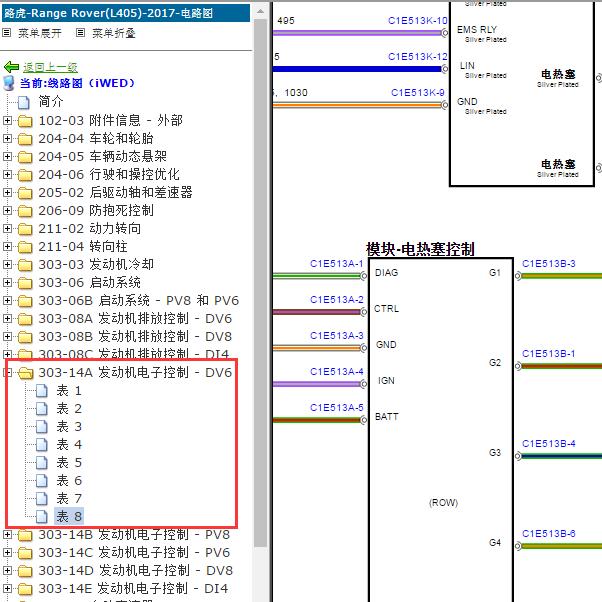 2017年路虎揽胜电热塞和氧传感器电路图