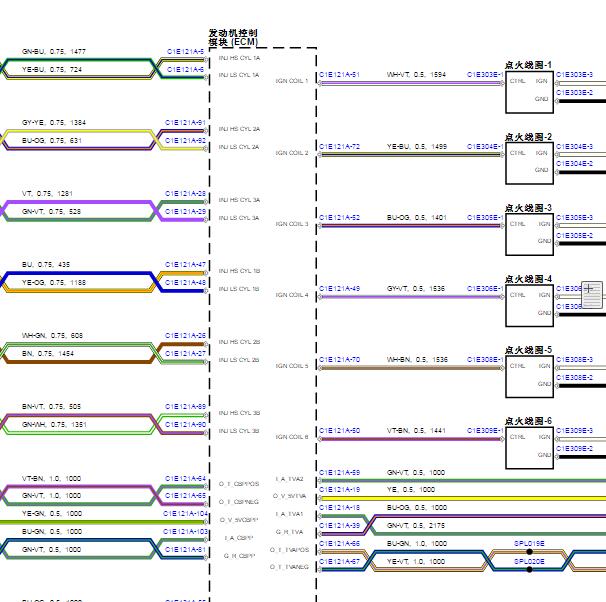 2015年路虎揽胜发动机电路图
