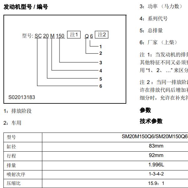 2019年上汽大通V90 发动机维修手册