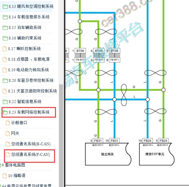 2022-2023年风行M7 ABS到发动机通讯电路图